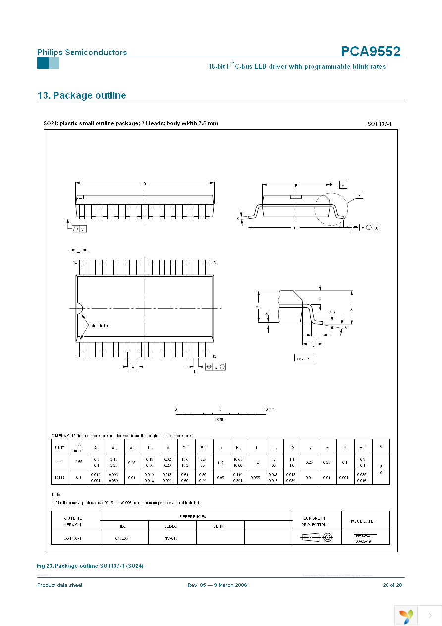 PCA9552PW,112 Page 20