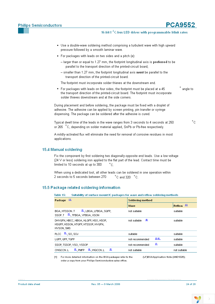 PCA9552PW,112 Page 24