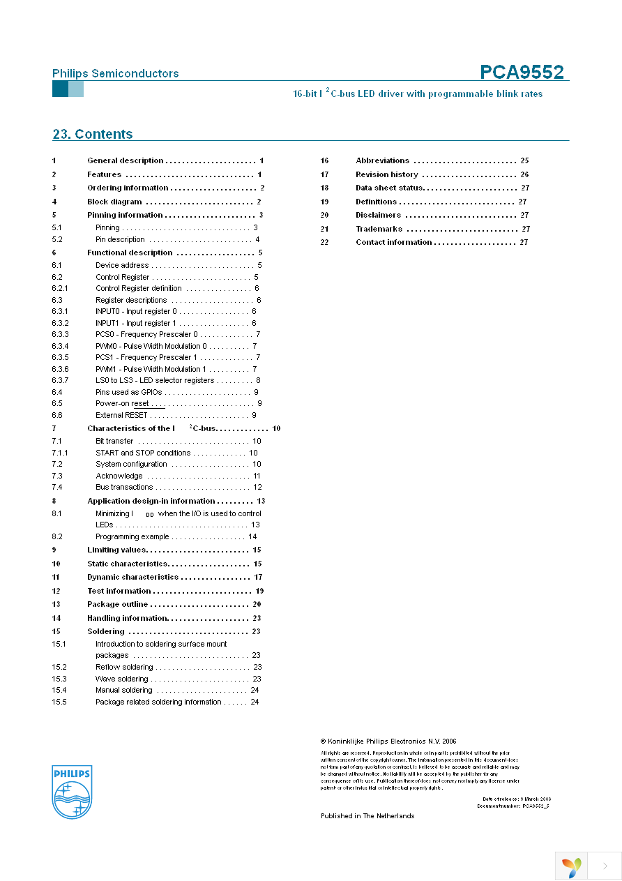 PCA9552PW,112 Page 28