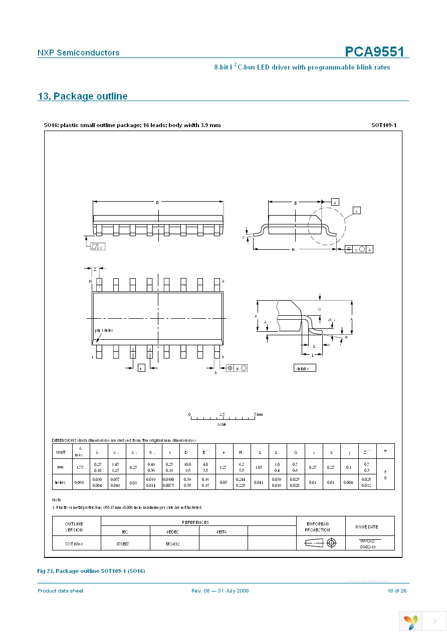 PCA9551PW,112 Page 18