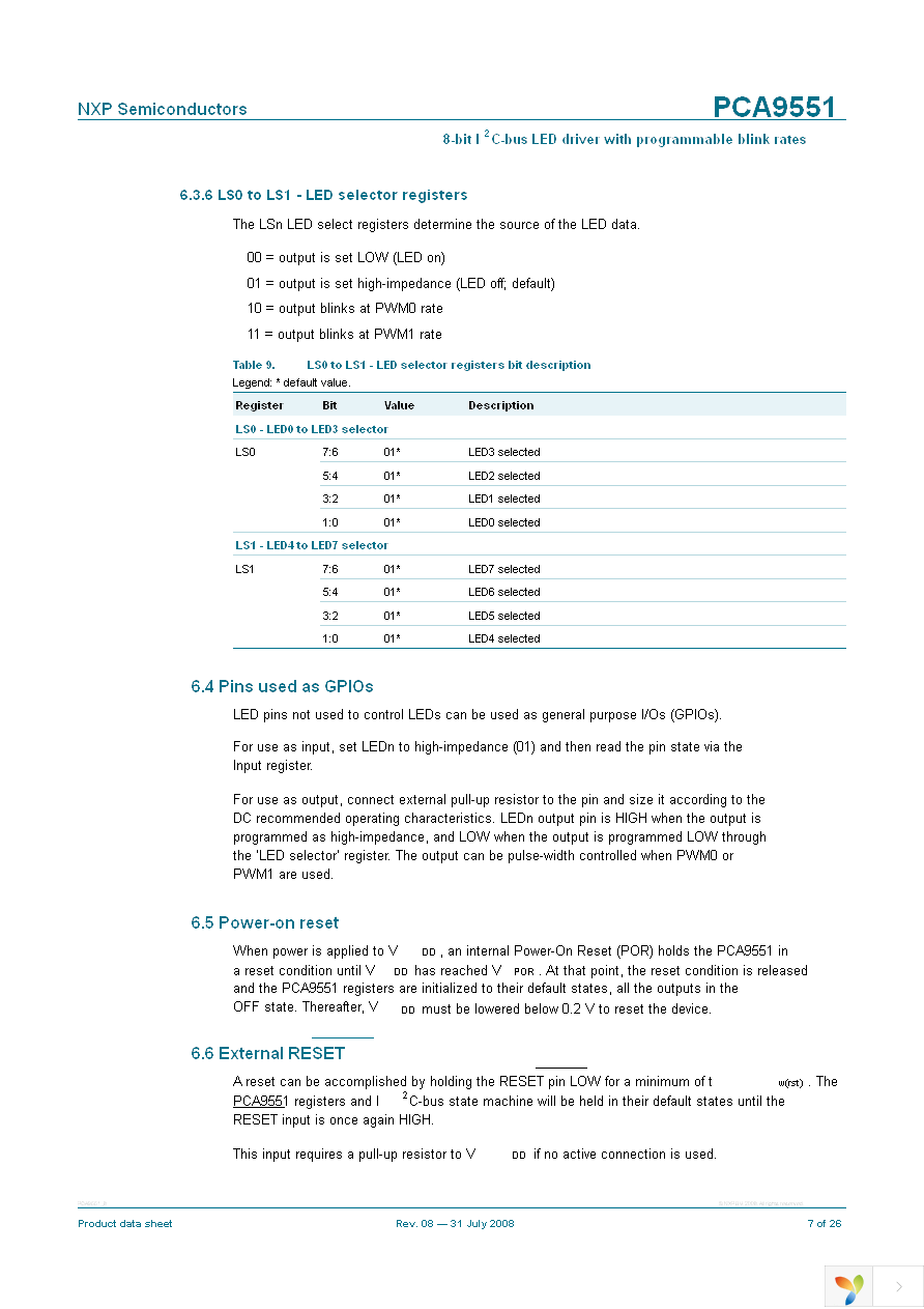 PCA9551PW,112 Page 7