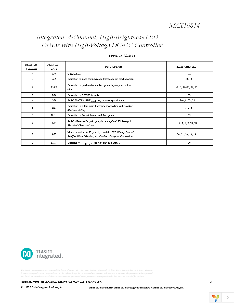 MAX16814ATP+ Page 25