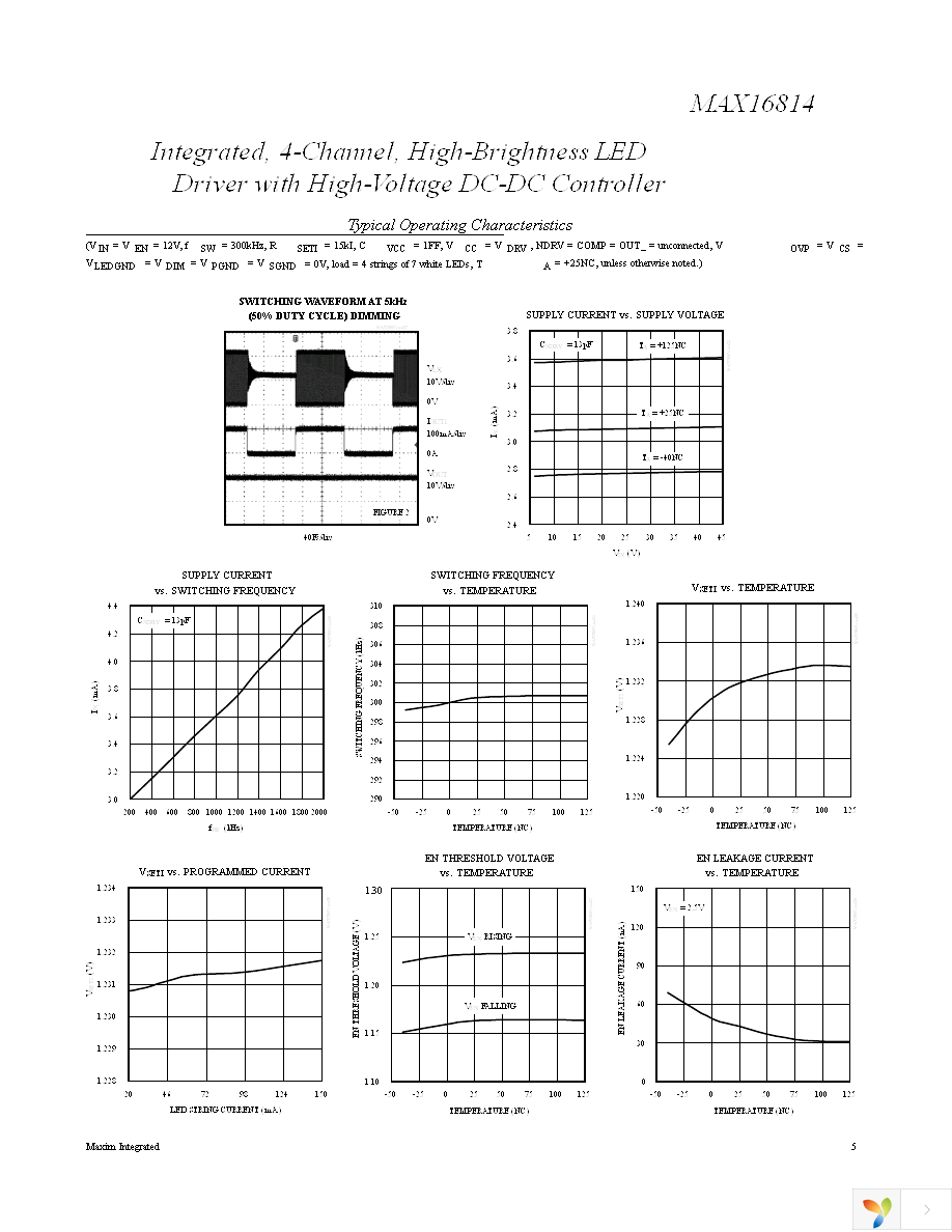 MAX16814ATP+ Page 5