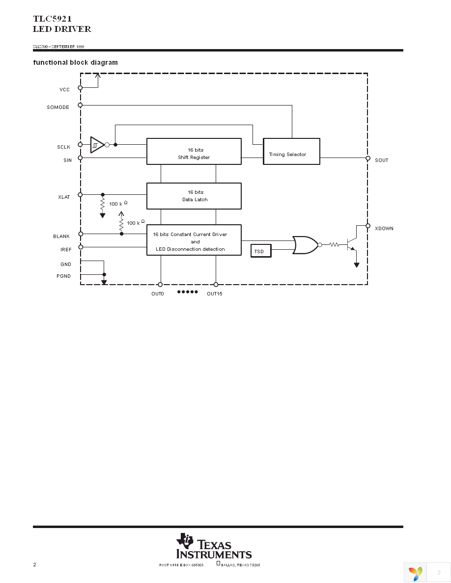 TLC5921DAP Page 2