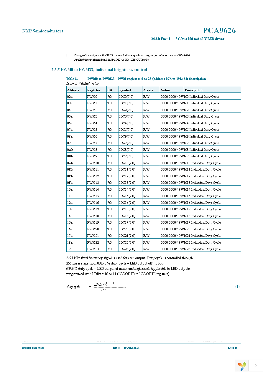 PCA9626B,118 Page 13