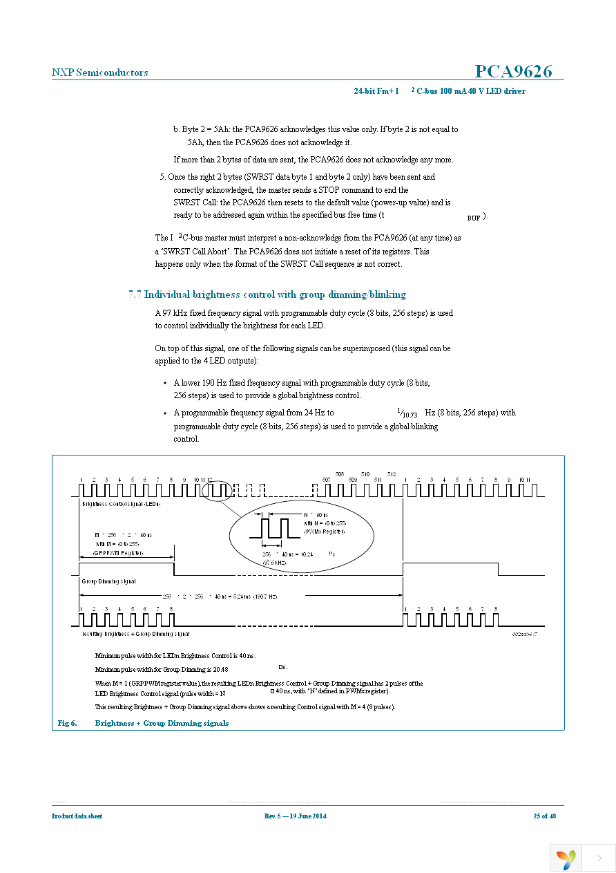 PCA9626B,118 Page 25