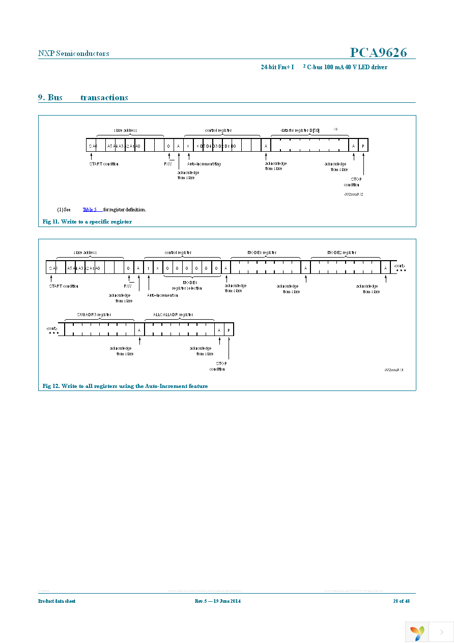 PCA9626B,118 Page 28