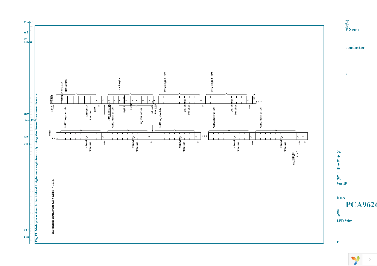 PCA9626B,118 Page 29