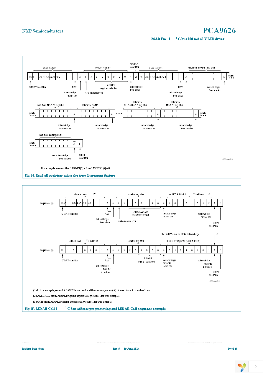 PCA9626B,118 Page 30