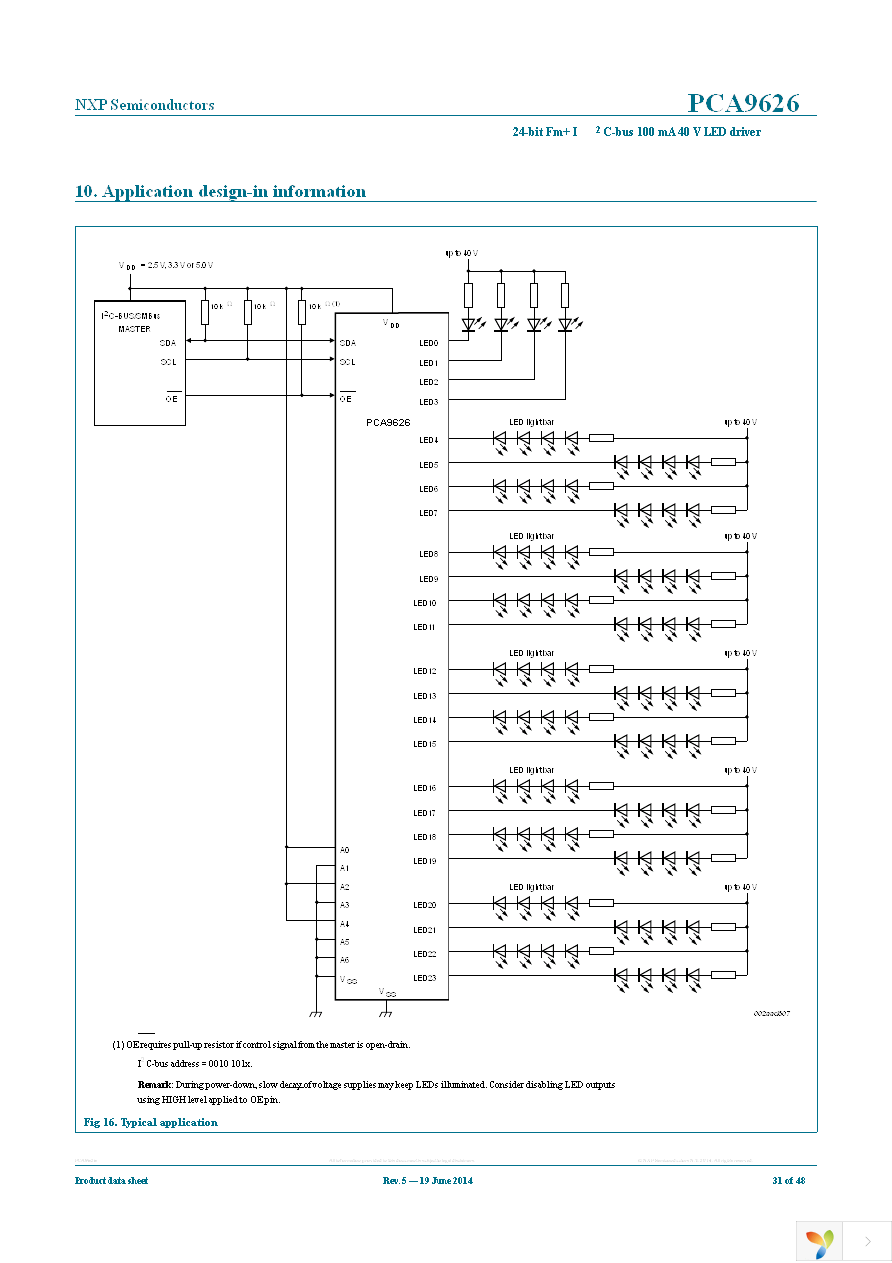 PCA9626B,118 Page 31