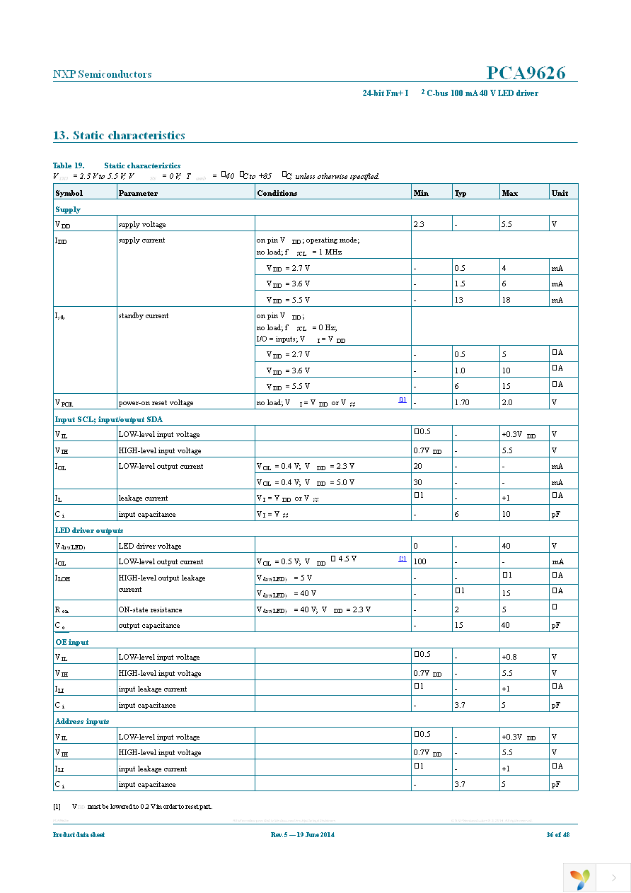 PCA9626B,118 Page 36