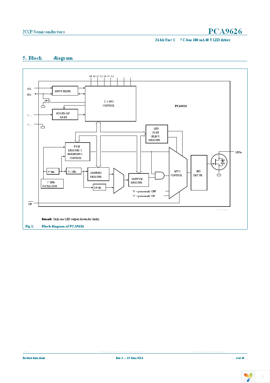 PCA9626B,118 Page 4