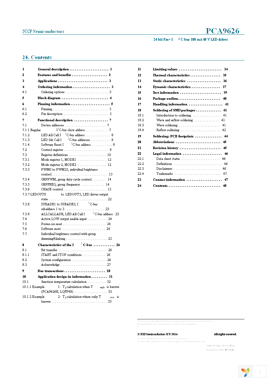 PCA9626B,118 Page 48