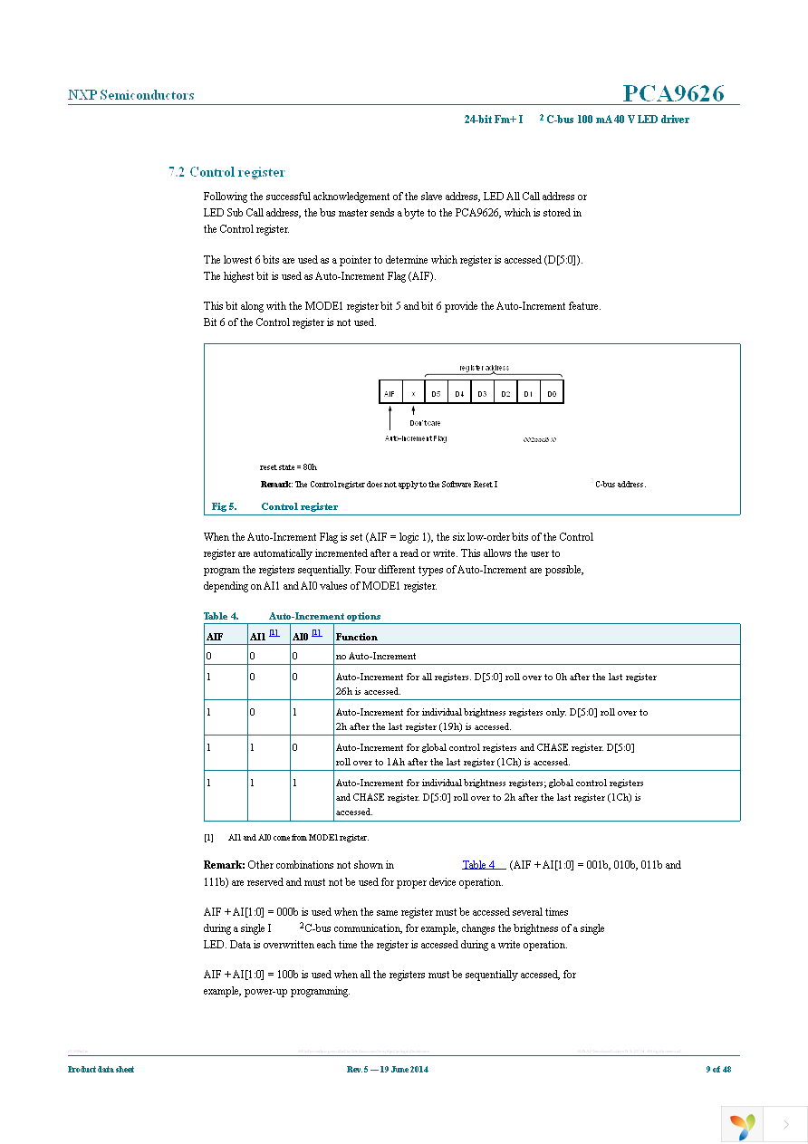 PCA9626B,118 Page 9