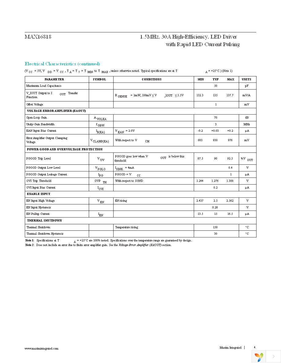 MAX16818ATI+ Page 4