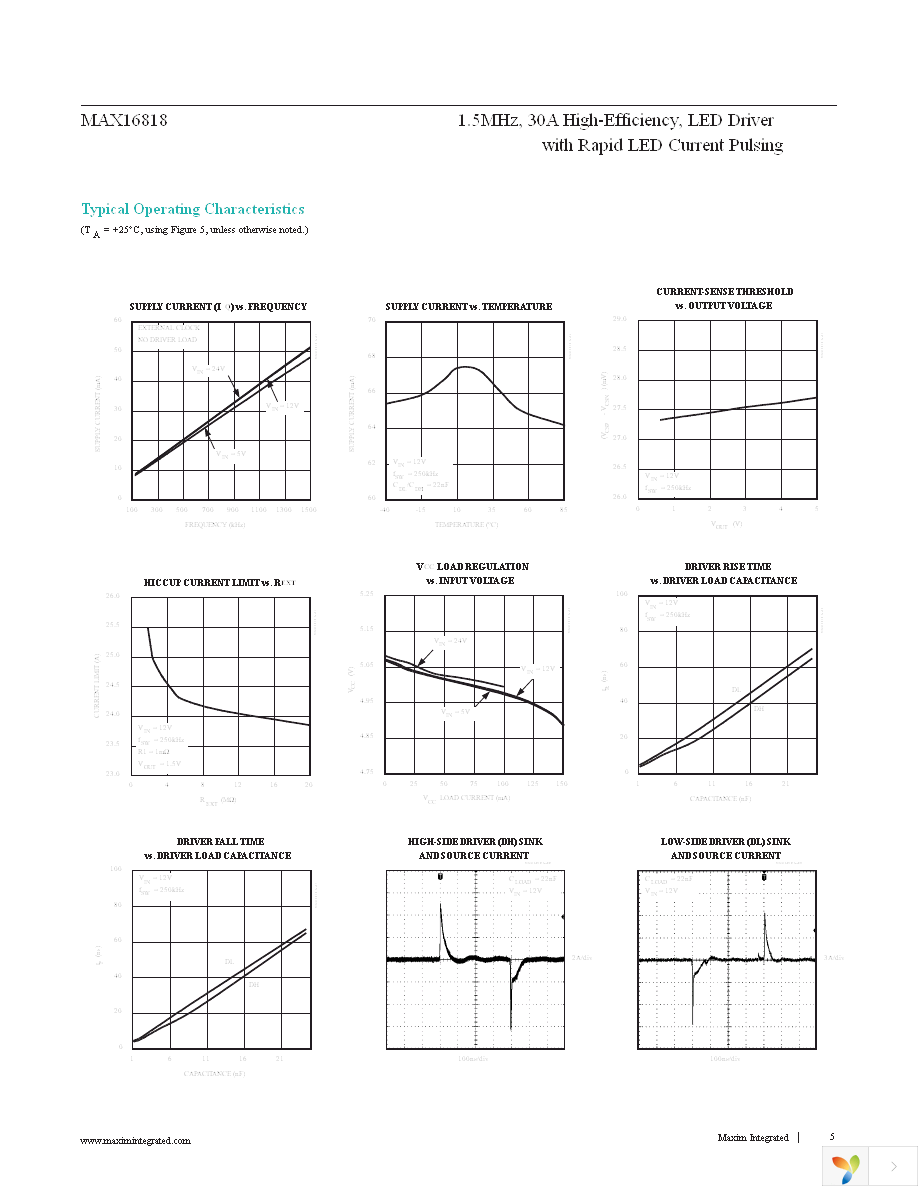 MAX16818ATI+ Page 5