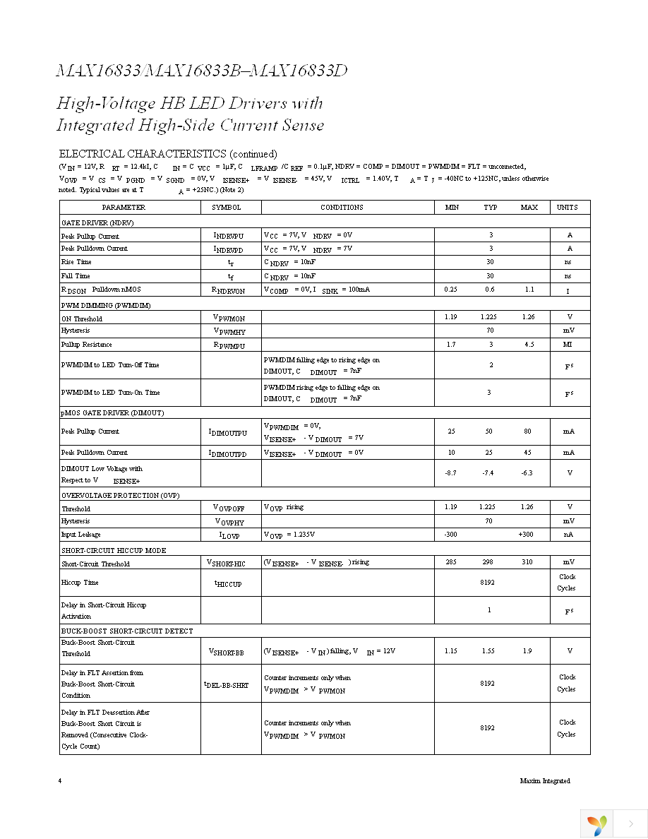 MAX16833AUE+ Page 4