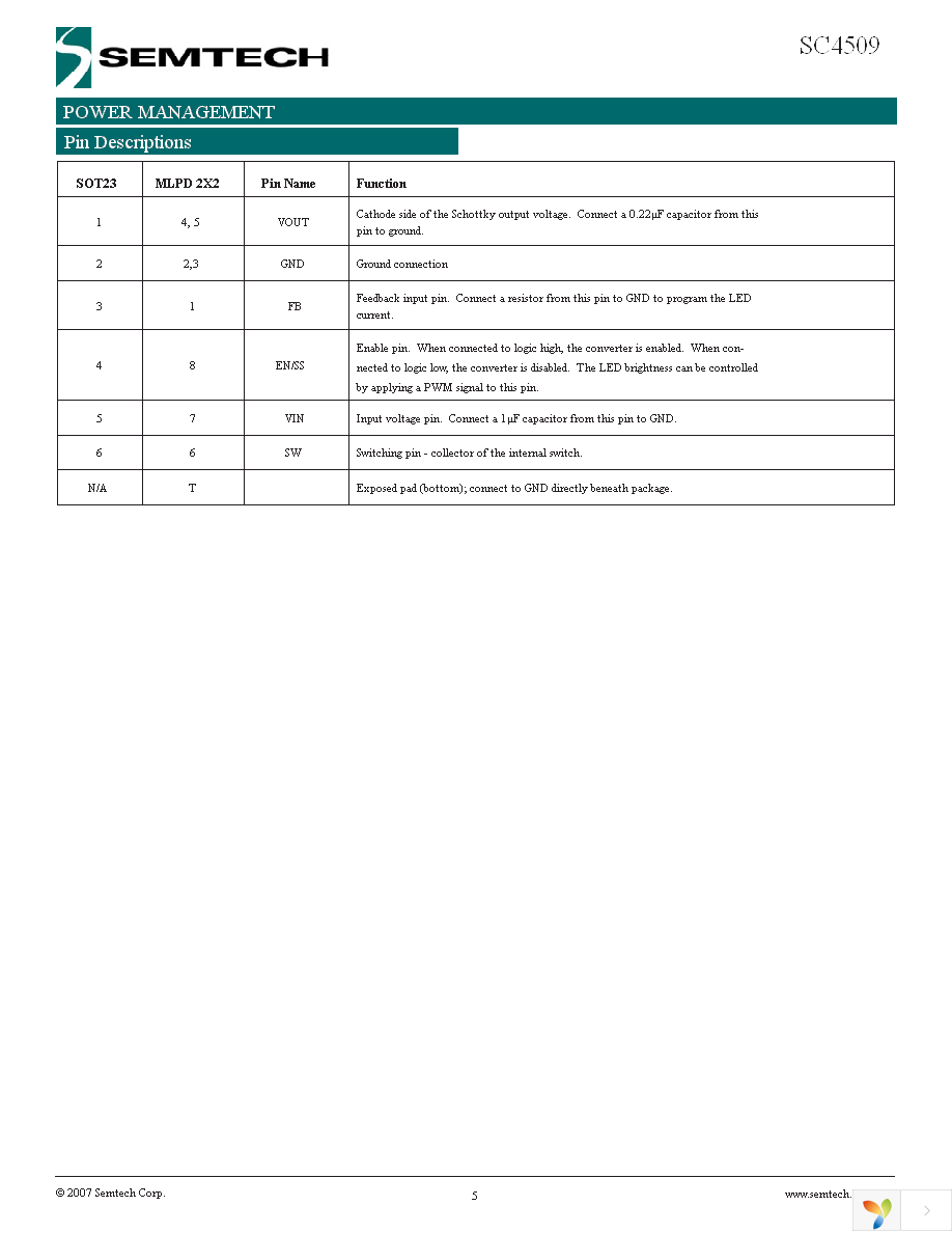 SC4509SKTRT Page 5