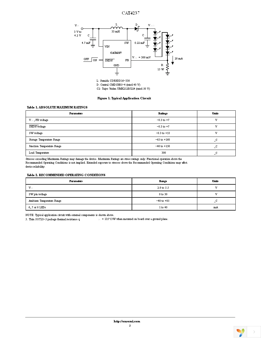 CAT4237TD-GT3 Page 2