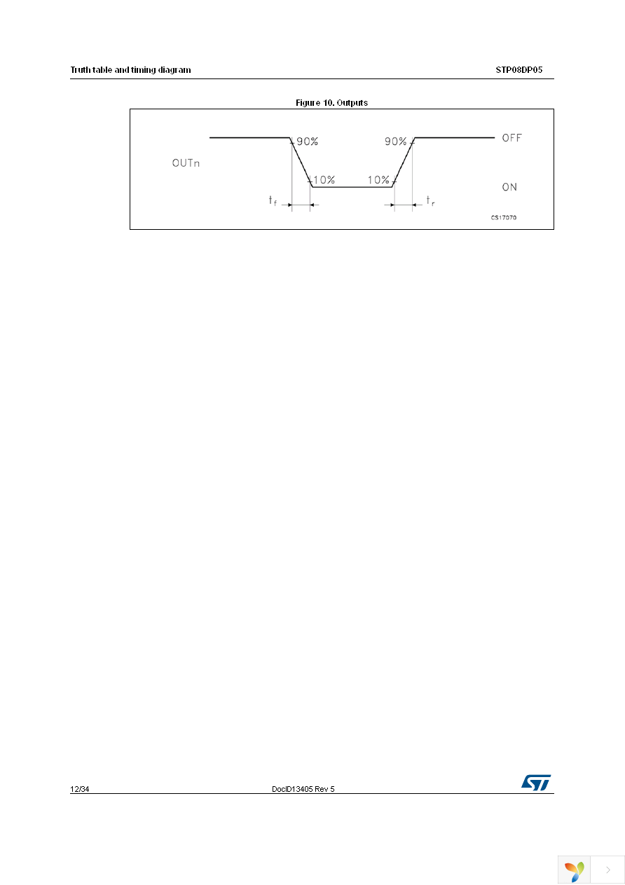 STP08DP05XTTR Page 12