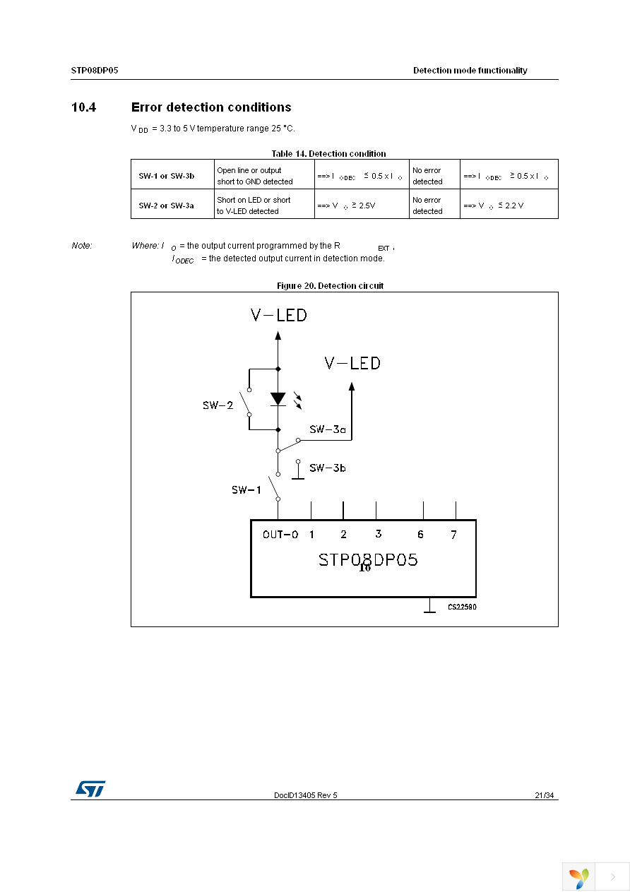 STP08DP05XTTR Page 21