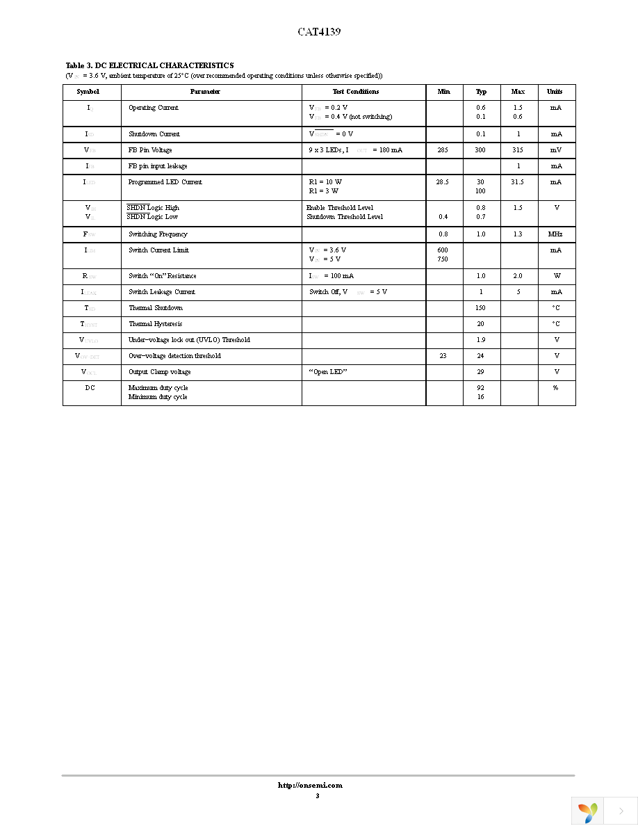 CAT4139TD-GT3 Page 3