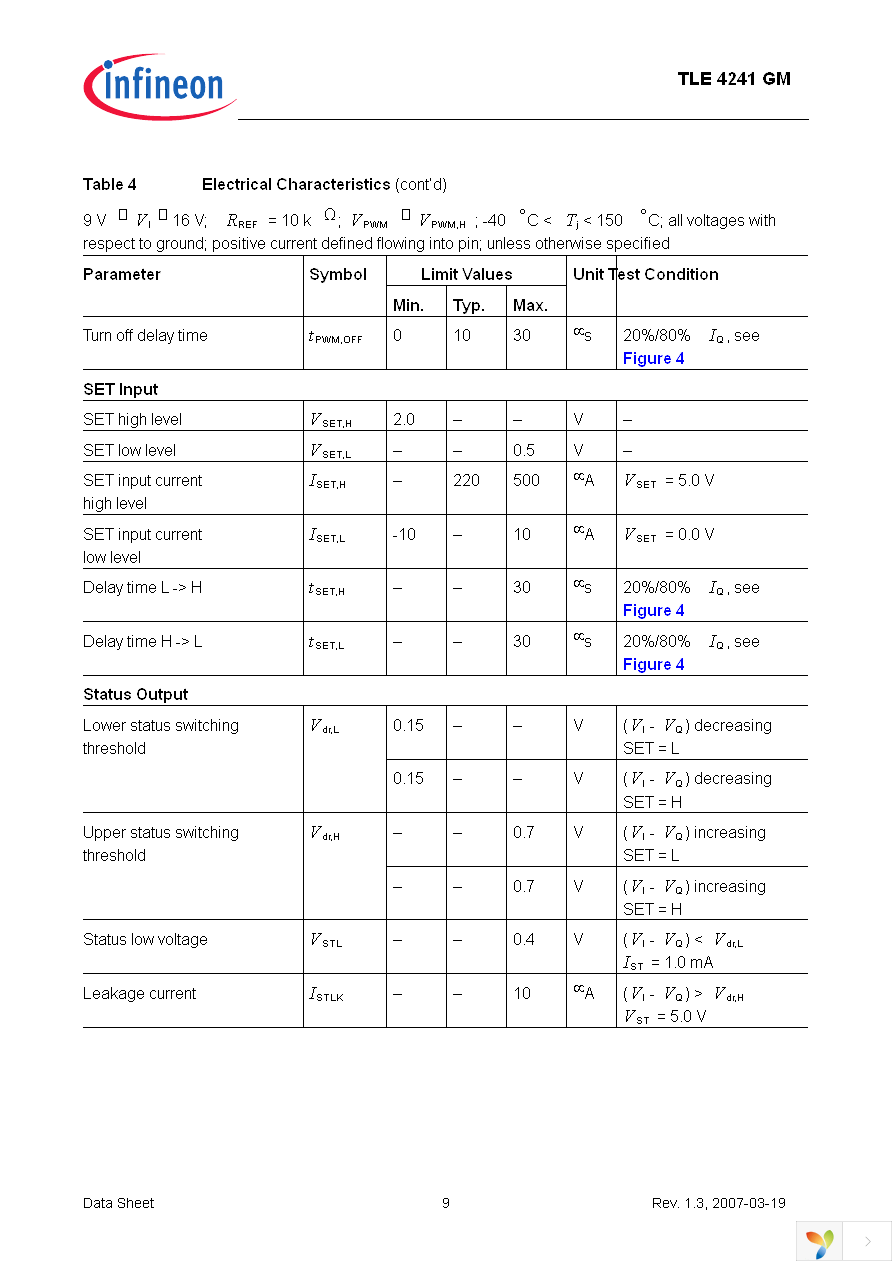 TLE4241GM Page 9