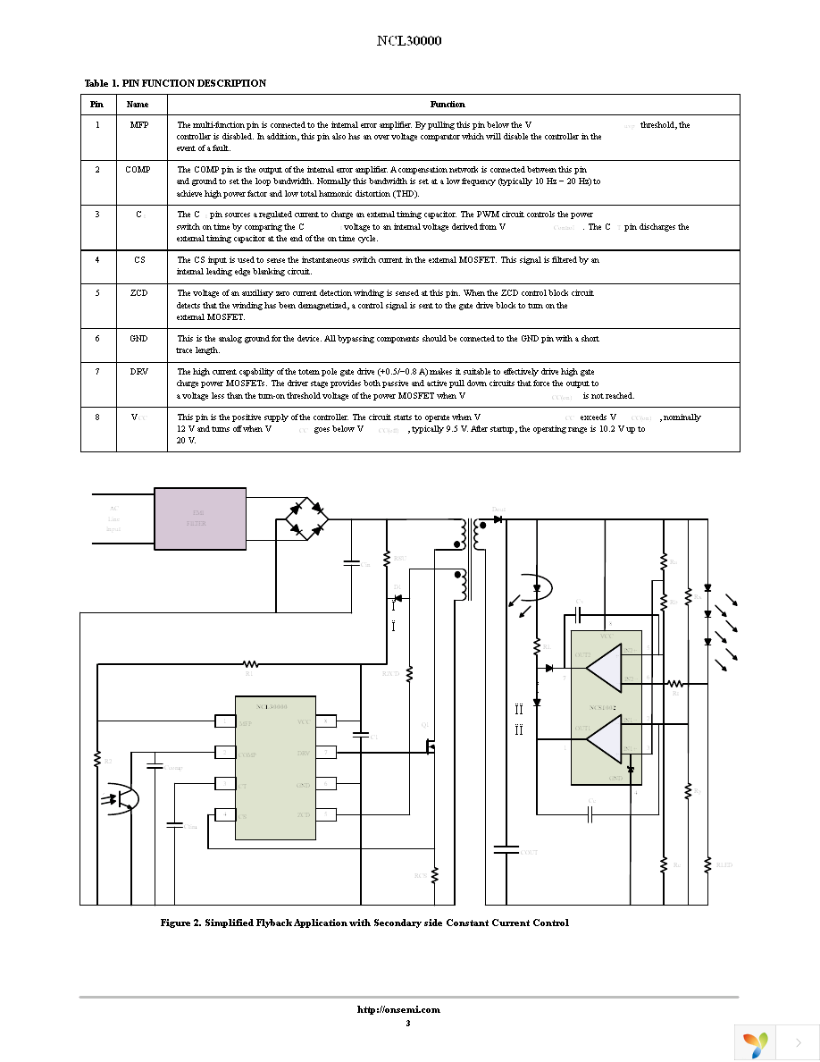 NCL30000DR2G Page 3