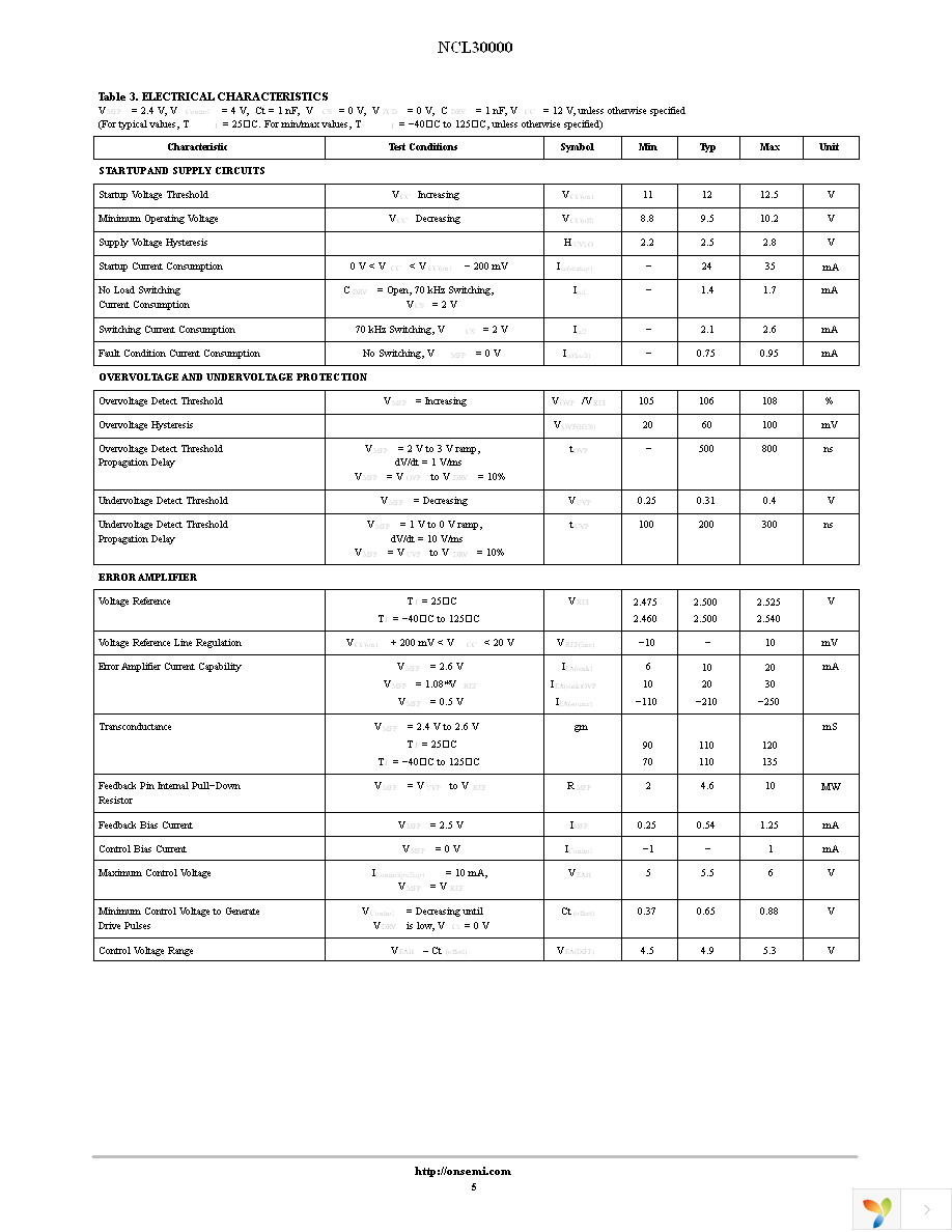 NCL30000DR2G Page 5