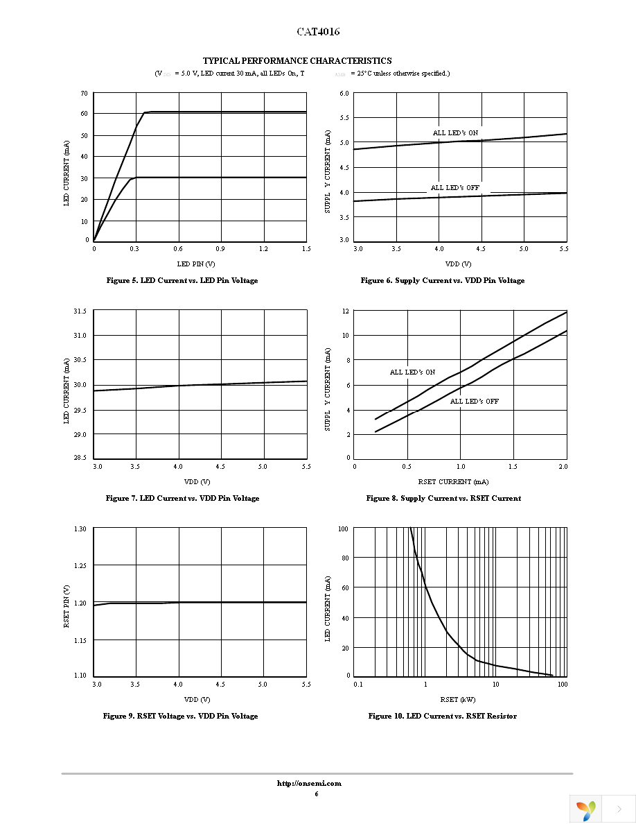 CAT4016HV6-GT2 Page 6