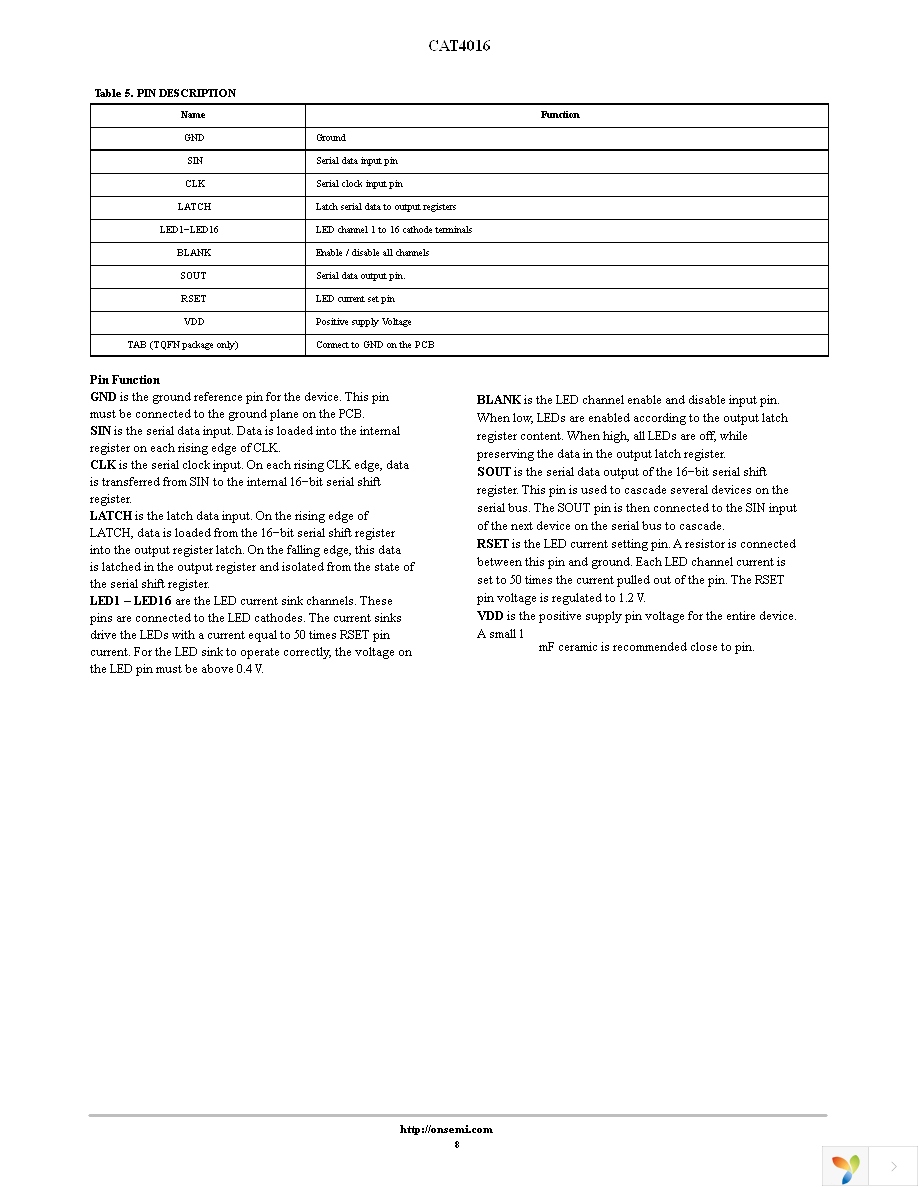 CAT4016HV6-GT2 Page 8