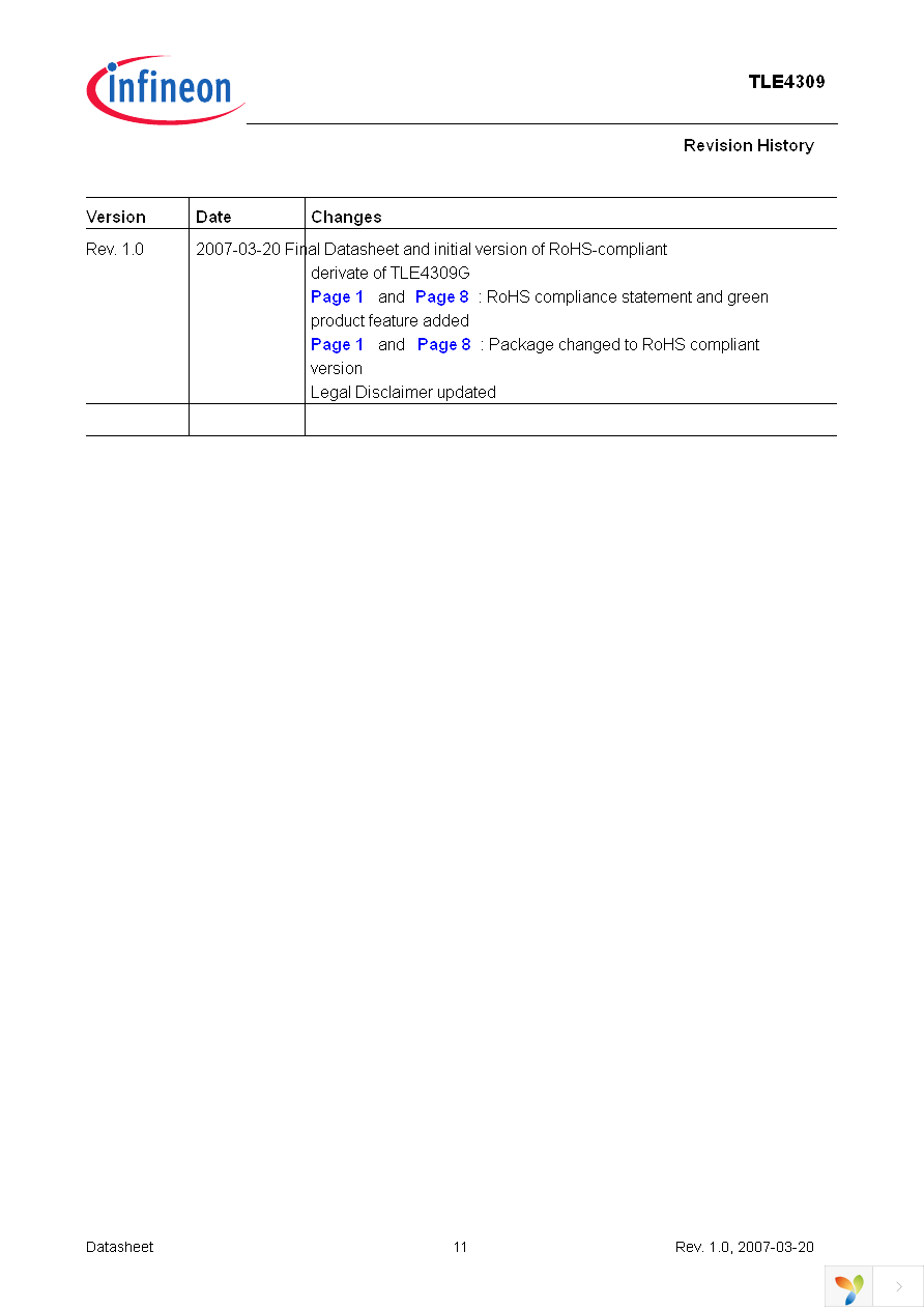 TLE4309G Page 11