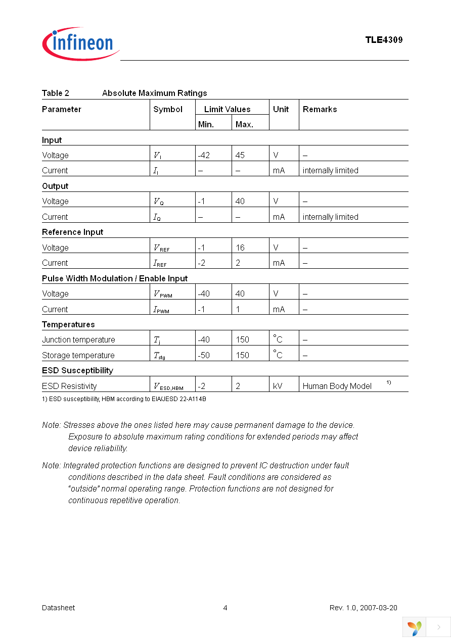 TLE4309G Page 4