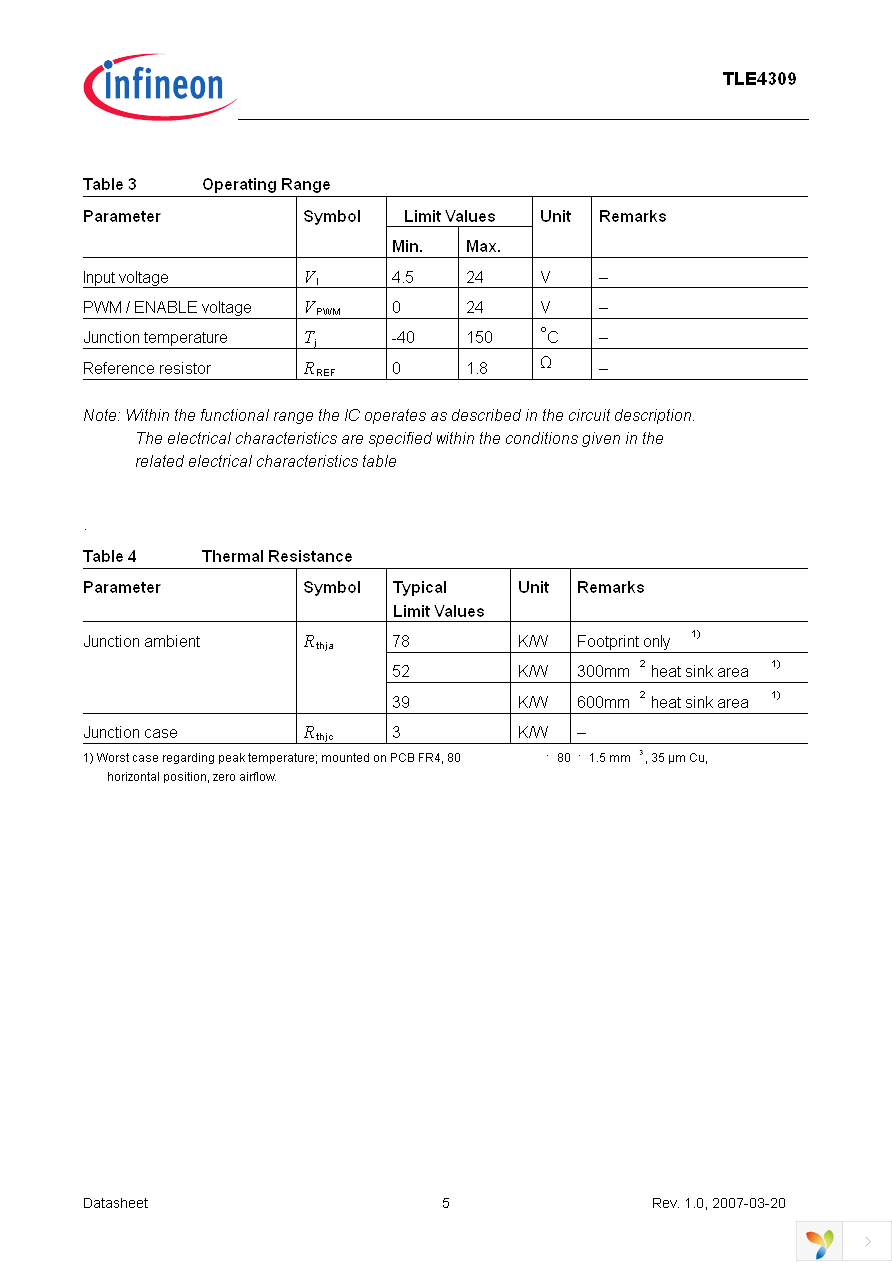 TLE4309G Page 5