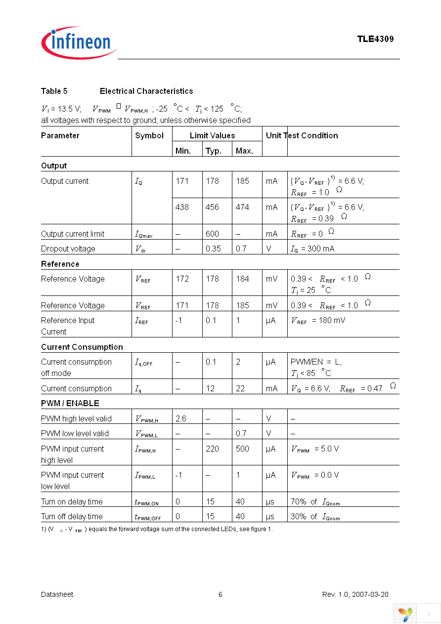 TLE4309G Page 6