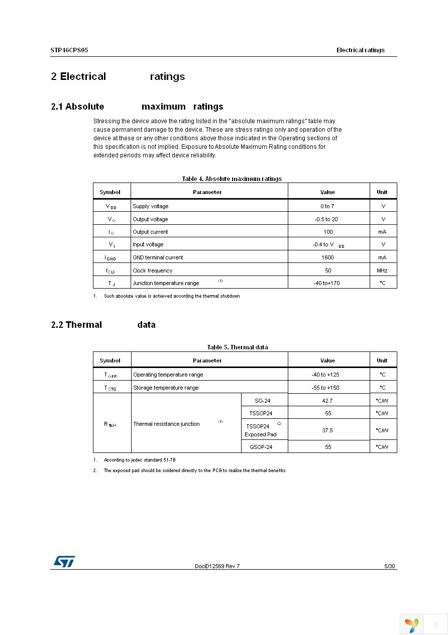 STP16CPS05XTTR Page 5