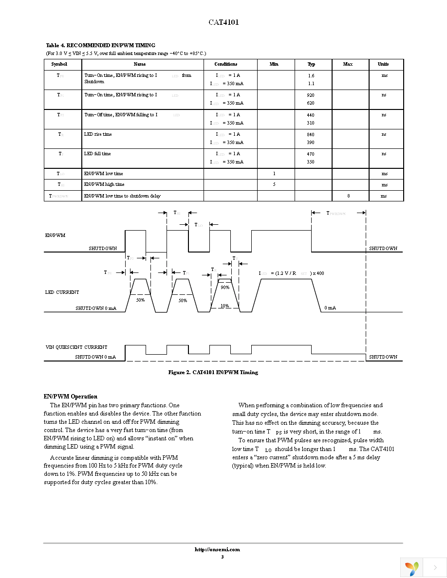 CAT4101TV-T75 Page 3