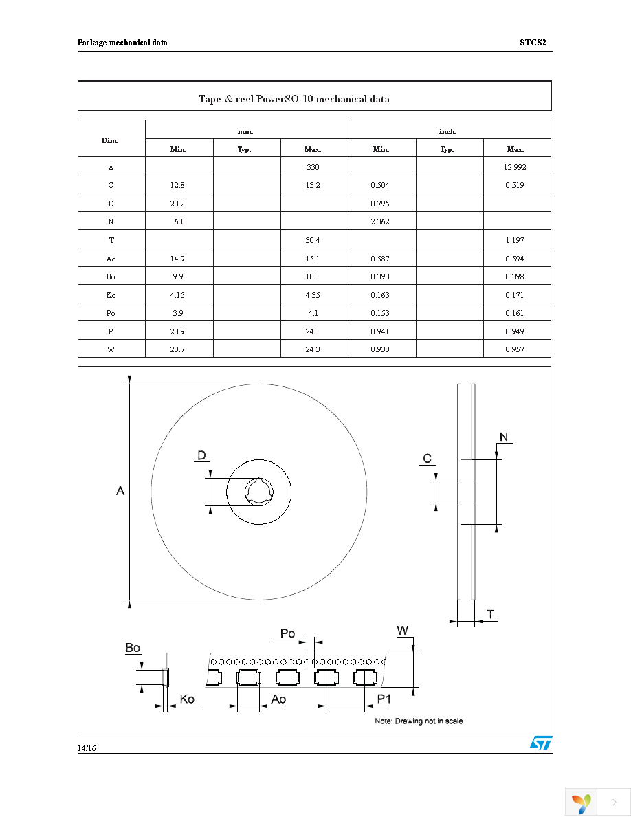 STCS2SPR Page 14