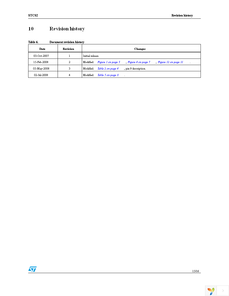 STCS2SPR Page 15