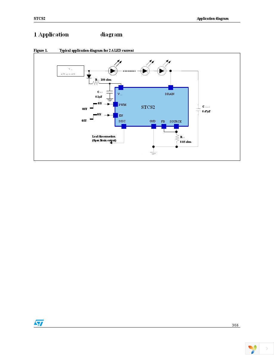 STCS2SPR Page 3