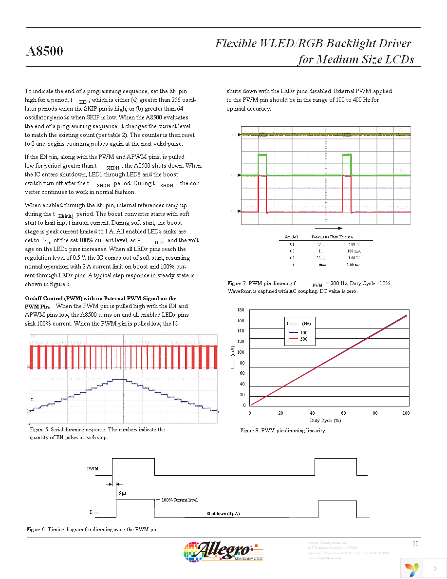 A8500EECTR-T Page 10