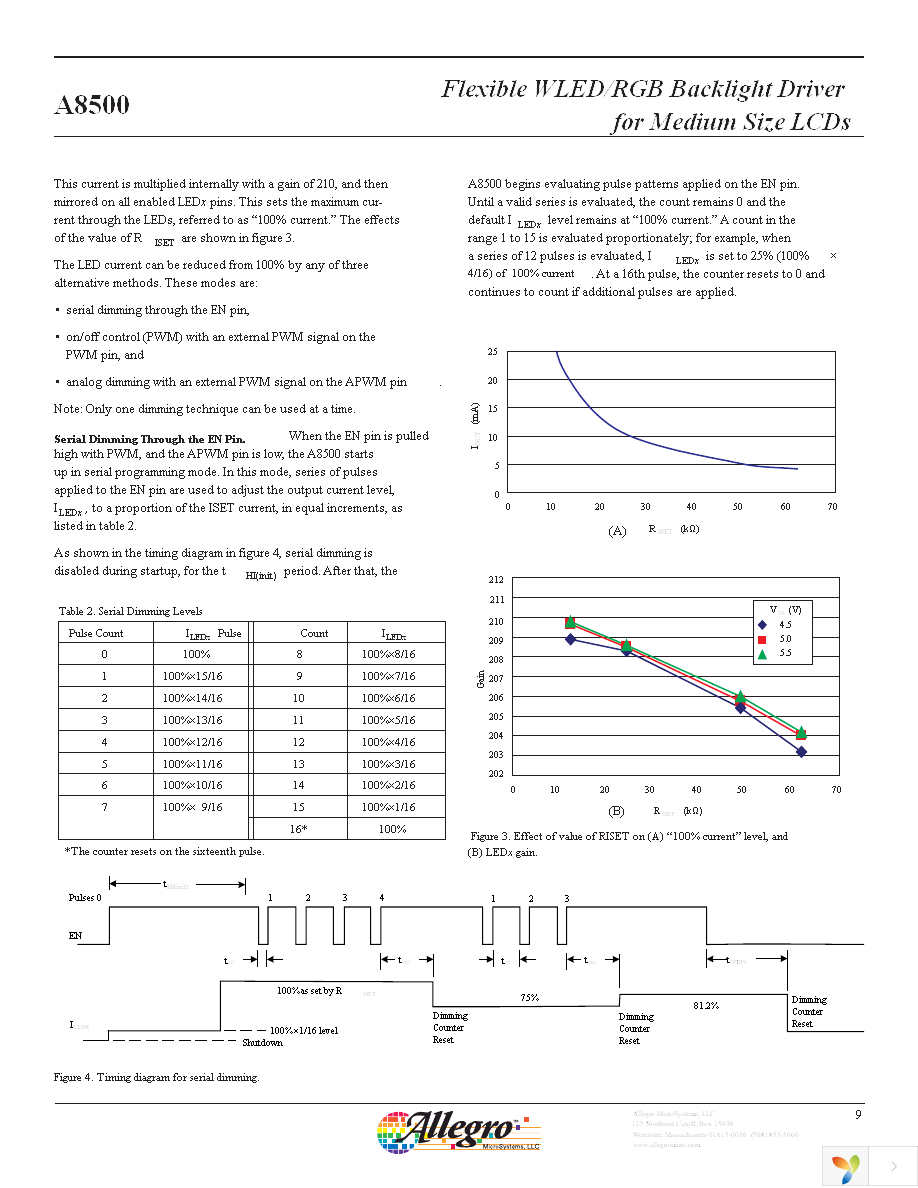 A8500EECTR-T Page 9