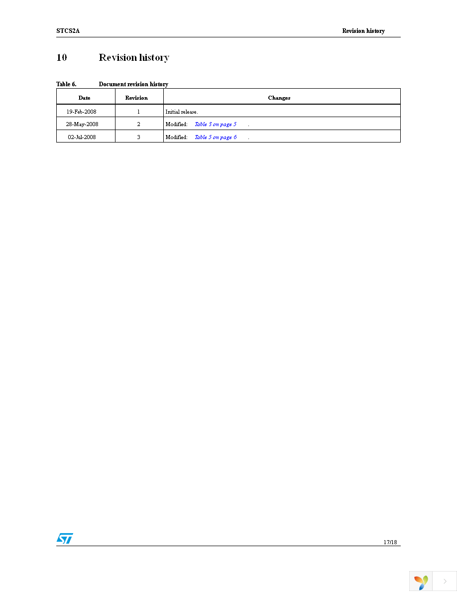 STCS2ASPR Page 17