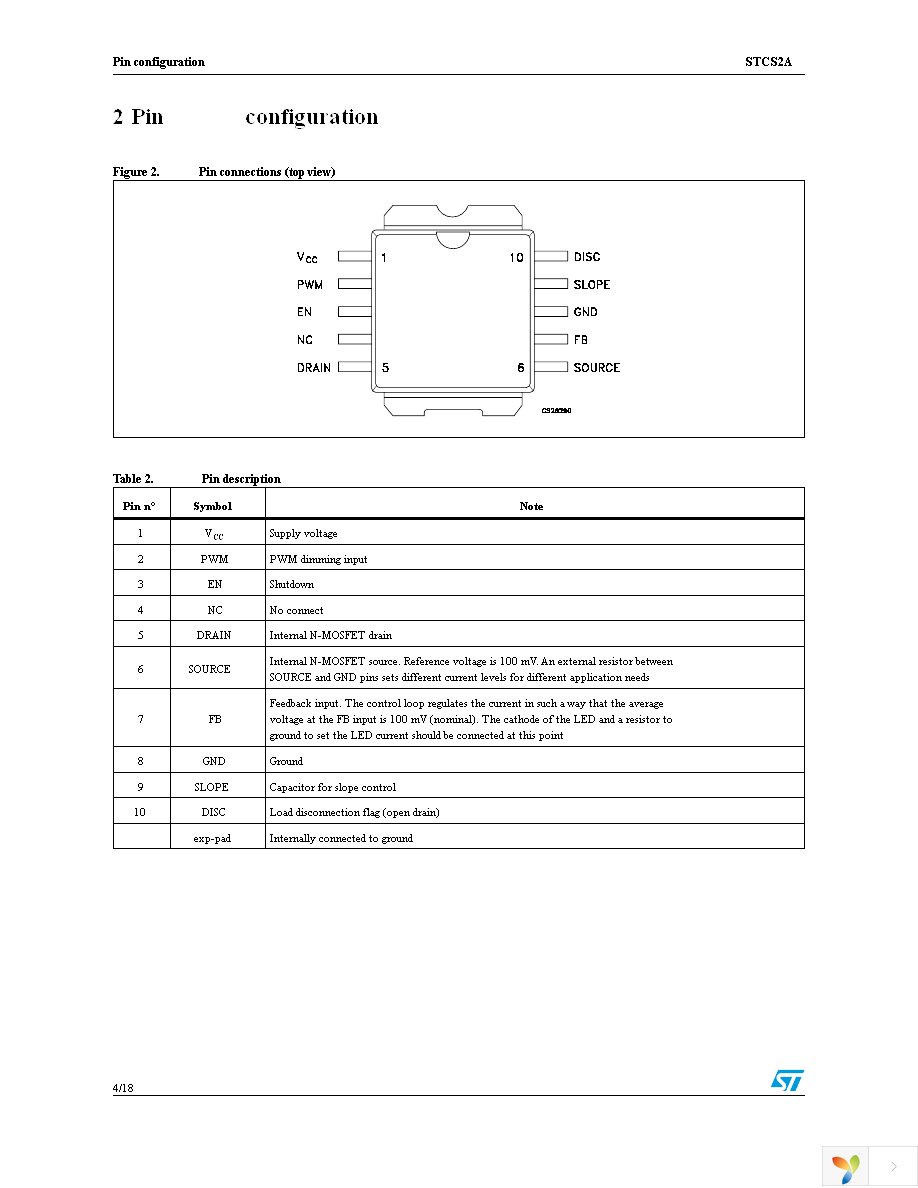 STCS2ASPR Page 4