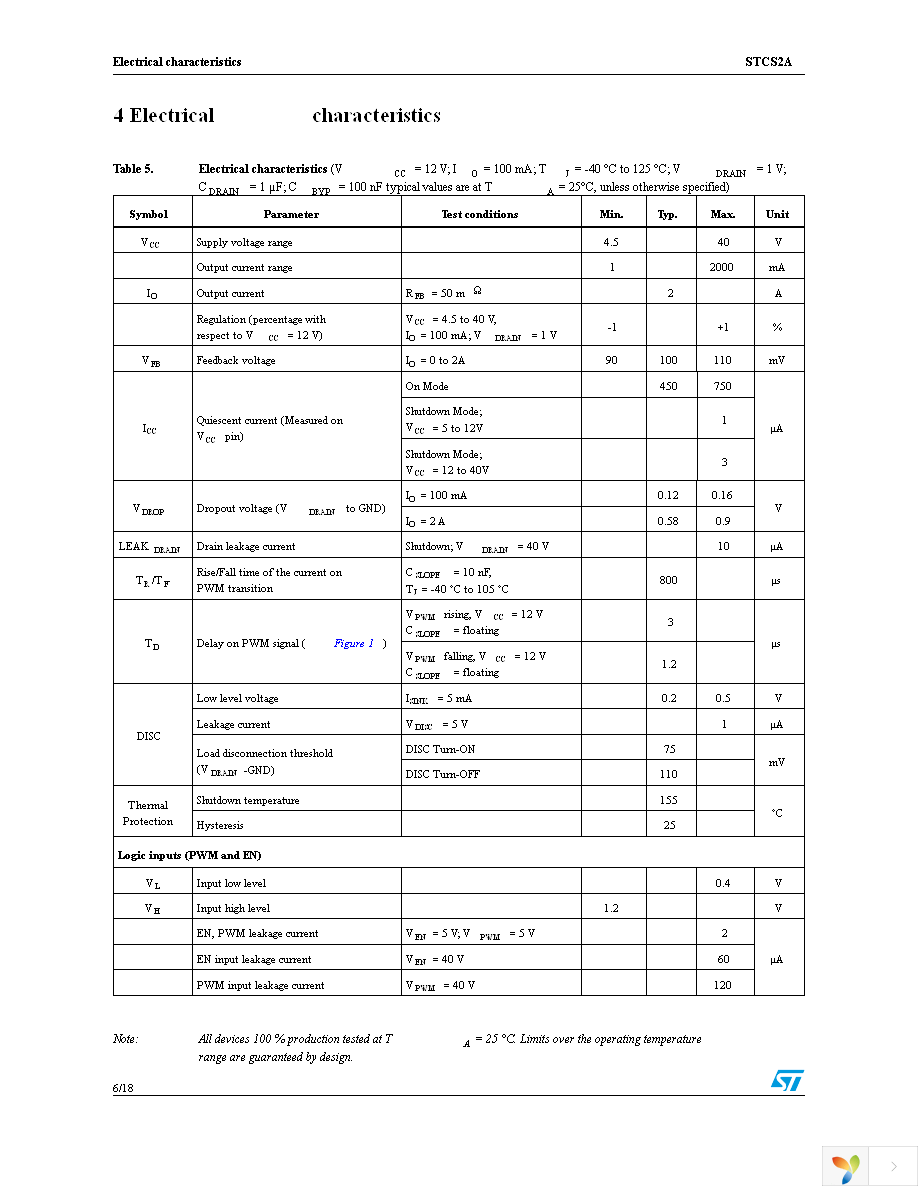 STCS2ASPR Page 6