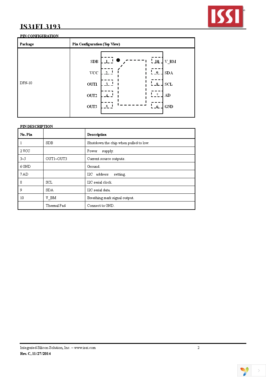 IS31FL3193-DLS2-TR Page 2