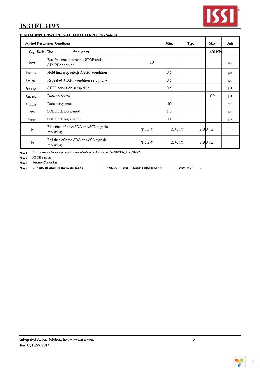 IS31FL3193-DLS2-TR Page 5