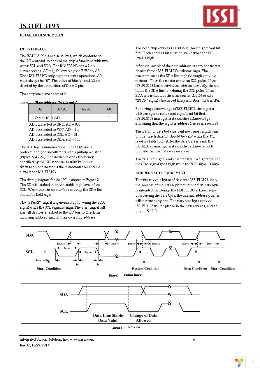 IS31FL3193-DLS2-TR Page 6