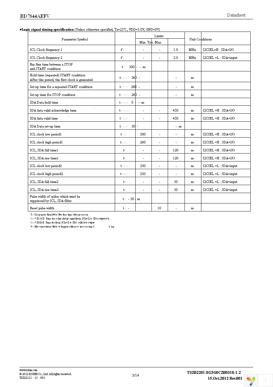 BD7844AEFV-E2 Page 3