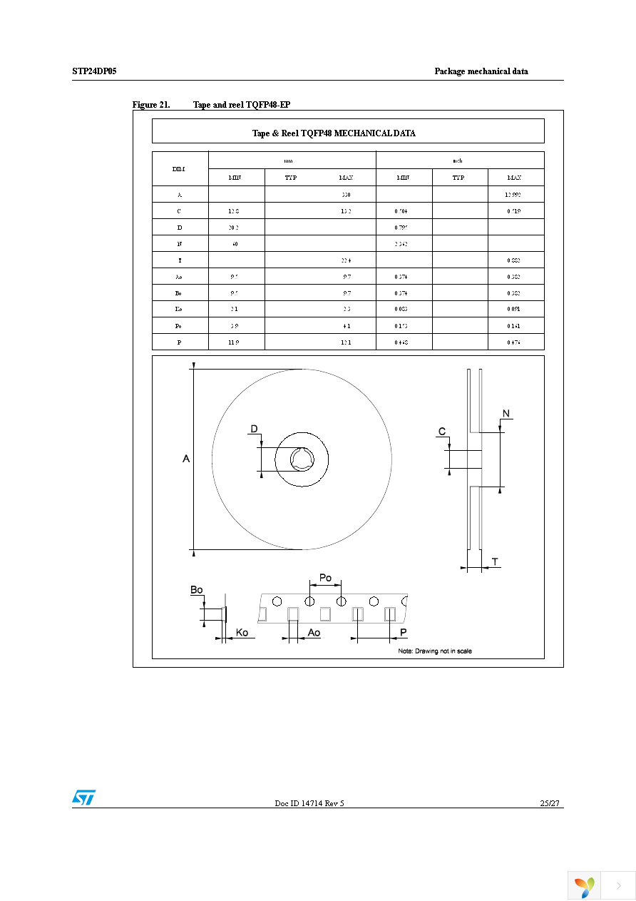 STP24DP05BTR Page 25